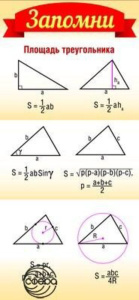 Карточка-шпаргалка."Запомни! Площадь треугольника"