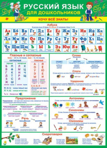 Плакат 50*70см Русский язык для дошкольников