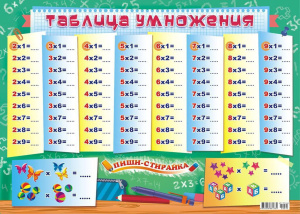 Плакат пиши-стирай 42*60см "Таблица умножения"
