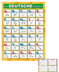 Плакат 44*60см "Немецкий алфавит"