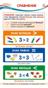 Карточка-шпаргалка. Сравнение   110*205 мм