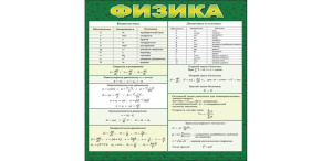 Карточка-шпаргалка. "Физика" 144*206см