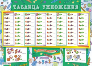 Плакат пиши-стирай 42*60см "Таблица умножения (для мальчиков)"