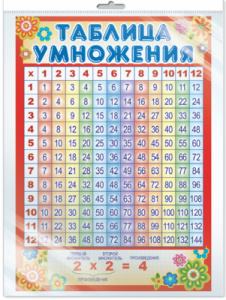 Плакат 21*30см "Таблица умножения"