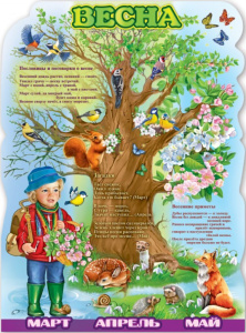 Плакат 60*44см "Весна"
