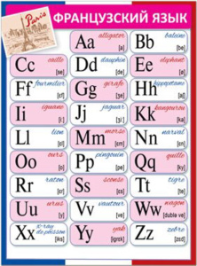 Плакат 15*21см "Французский язык"