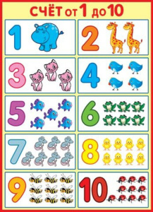 Плакат 50*70см "Счёт от 1 до 10"