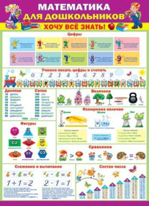 Плакат 50*70см "Обучайка по математике для дошкольников"