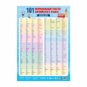 Плакат 45*64см "101 неправильный глагол английского языка"