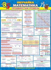 Плакат 50*70см "Математика. Продвинутый уровень"