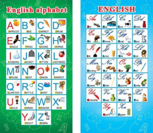 Карточка-шпаргалка Английский алфавит.