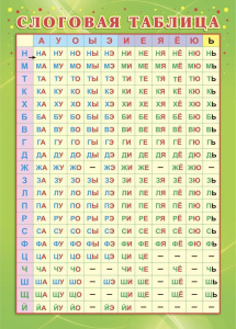 Плакат 21*30см "Слоговая таблица"