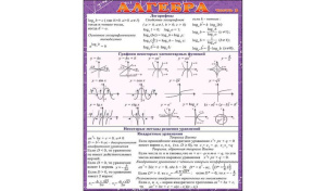 Карточка-шпаргалка.  "Алгебра  часть 3" 144*206мм