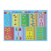 Комплект плакатов 30*40см "Таблицы для счёта" 4 шт