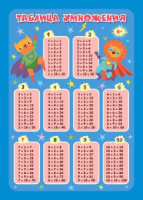 Плакат 15*21см "Таблица умножения"