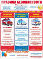 Плакат 60*44см "Правила безопасности"