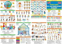 Шпаргалка 210*150мм "Помогайка по английскому языку" начальный уровень