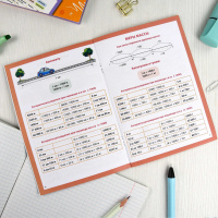 Книга "Шпаргалки школьника. Единицы измерения" 120*170мм 16стр.