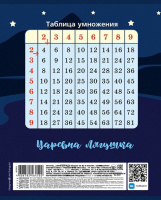 Тетрадь А5 12л кл. Hatber "КотоСказки" 5диз.в блоке, белизна 98%