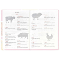 Книга для кулинарных рецептов А5  96л., 7БЦ "Десерт" мат.лам., тисн.фольгой