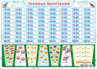 Плакат пиши-стирай 30*42см "Таблица вычитания"