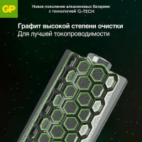 Батарейка LR-03 (ААА) GP Super Alkaline, в блистере, (промо 3+1), цена за 1 шт