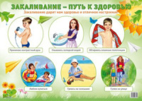 Плакат 42*60см "Закаливание"