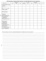 Ежедневник воспитателя ДОО ф.А5, 96стр.