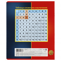 Тетрадь А5 12л  кл. крупн. Hatber "Мощный и быстрый" 5 диз.в блоке, белизна 98%