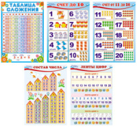 Комплект плакатов. "Количество и счет" А3