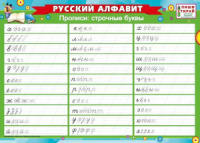 Плакат пиши-стирай 20*30см "Русский алфавит. Прописи: строчные буквы"