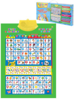 Плакат звуковой обучающий "Русский и английский алфавит, звуки и счет" 3+