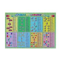 Комплект плакатов 30*40см "Таблицы для счёта" 4 шт