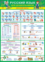Плакат 50*70см Русский язык для дошкольников