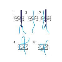 Шило сапожное с крючком d 2.0   в блистере