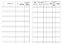 Журнал регистрации инструктажа по технике безопасности