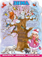 Плакат 60*44см "Зима"