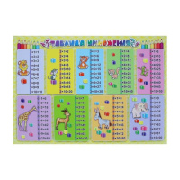 Комплект плакатов 30*40см "Таблицы для счёта" 4 шт