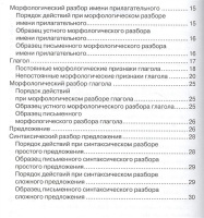 Шпаргалка 200*150мм "Русский язык. Все виды разбора"