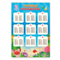 Плакат 45*64см "Таблица умножения"