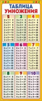 Закладка магнитная 13*5см "Таблица умножения"