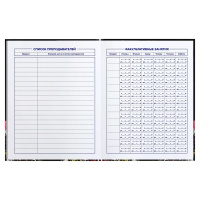 Дневник старш кл. обл. 7БЦ "Девушка с обложки" глянц.лам., 48л.