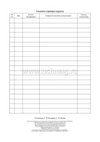 Журнал регистрации результатов термометрии и опроса работников и посетителей