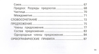 Шпаргалка 125*200мм "Все правила русского языка для начальной школы"