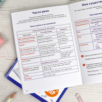 Книга "Шпаргалки отличника. Готовимся к ВПР. Русский язык" 120*170мм 32стр. Дубль!!!