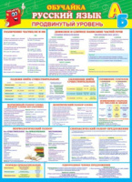 Плакат 50*70см "Обучайка. Русский язык (продвинутый уровень)"