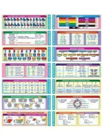 Набор закладок 72*200мм  "Английский язык" 7шт/уп