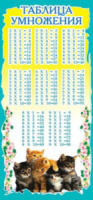 Карточка-шпаргалка "Таблица умножения "  6,5*13 см
