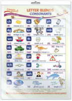 Плакат 30*40см "Английский язык в начальной школе.Letter Blends Consonants (Буквосочетания Согласн)"