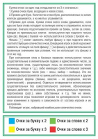 Игра настольная "Словодел Компакт" 7+